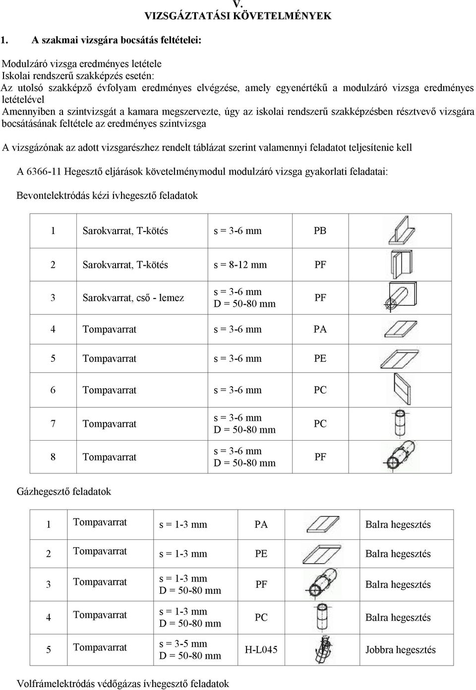 eredményes letételével Amennyiben a szintvizsgát a kamara megszervezte, úgy az iskolai rendszerű szakképzésben résztvevő vizsgára bocsátásának feltétele az eredményes szintvizsga A vizsgázónak az