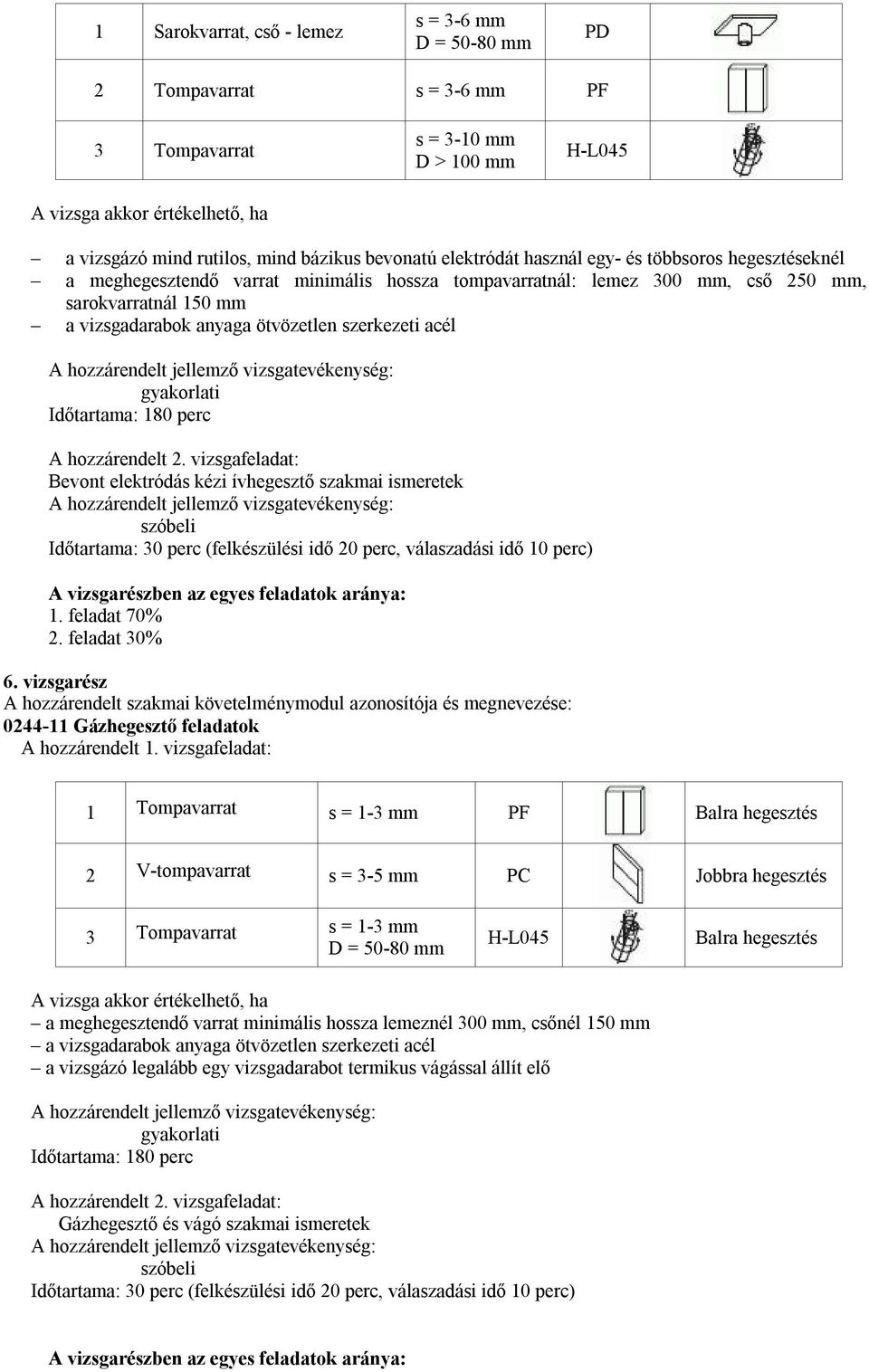 ívhegesztő szakmai ismeretek 1. feladat 70% 2. feladat 30% 6.