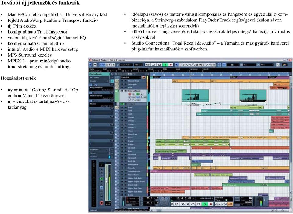 pattern-stílusú komponálás és hangszerelés egyedülálló kombinációja, a Steinberg-szabadalom PlayOrder Track segítségével (külön sávon megadhatók a lejátszási sorrendek) külső hardver-hangszerek és