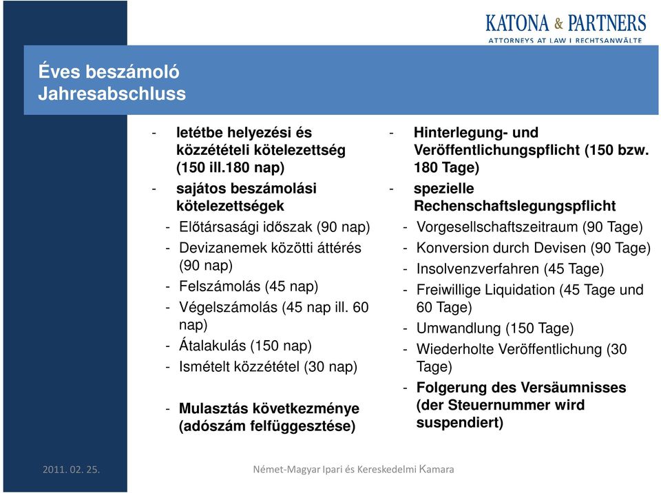 60 nap) - Átalakulás (150 nap) - Ismételt közzététel (30 nap) - Mulasztás következménye (adószám felfüggesztése) - Hinterlegung- und Veröffentlichungspflicht (150 bzw.