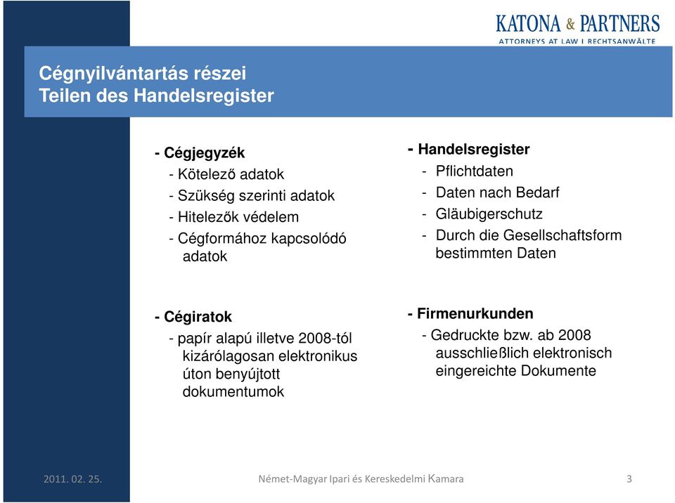 Gläubigerschutz - Durch die Gesellschaftsform bestimmten Daten - Cégiratok - papír alapú illetve 2008-tól