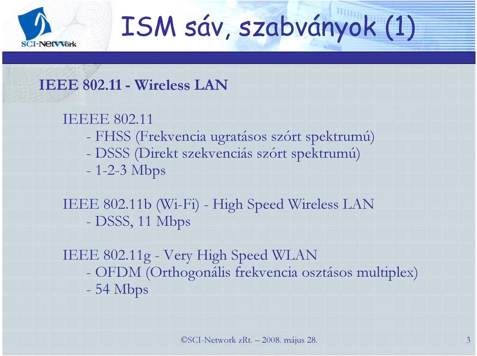 spektrumú) - 1-2-3 Mbps IEEE 802.