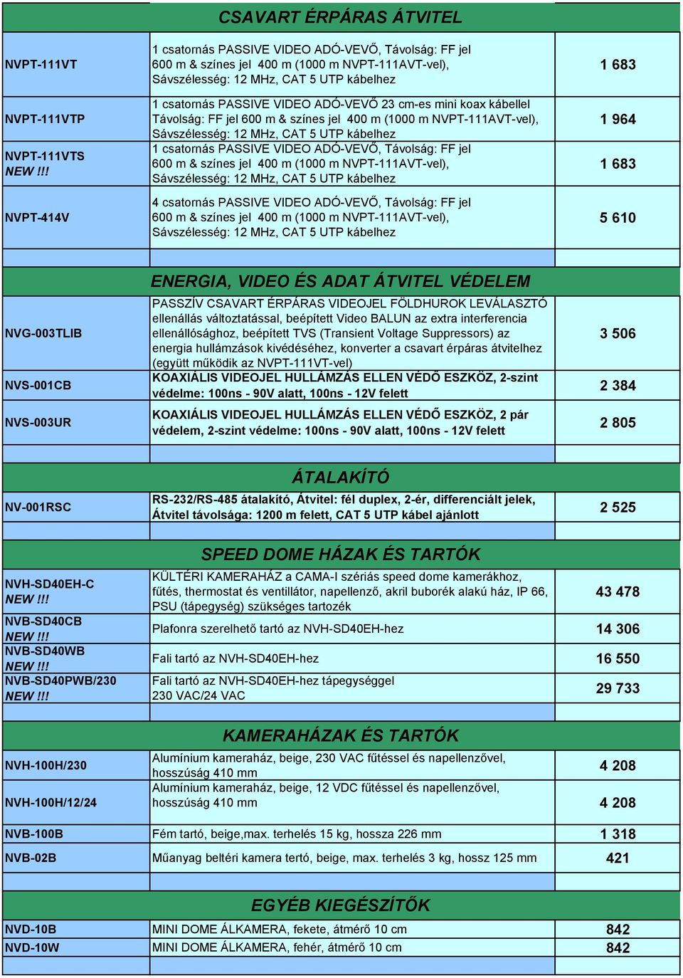 PASSIVE VIDEO ADÓ-VEVİ, Távolság: FF jel 600 m & színes jel 400 m (1000 m NVPT-111AVT-vel), Sávszélesség: 12 MHz, CAT 5 UTP kábelhez 4 csatornás PASSIVE VIDEO ADÓ-VEVİ, Távolság: FF jel 600 m &