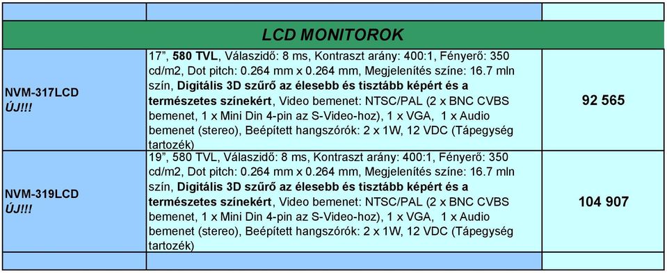 (stereo), Beépített hangszórók: 2 x 1W, 12 VDC (Tápegység tartozék) 19, 580 TVL, Válaszidı: 8 ms, Kontraszt arány: 400:1, Fényerı: 350 cd/m2, Dot pitch: 0.264 mm x 0.264 mm, Megjelenítés színe: 16.