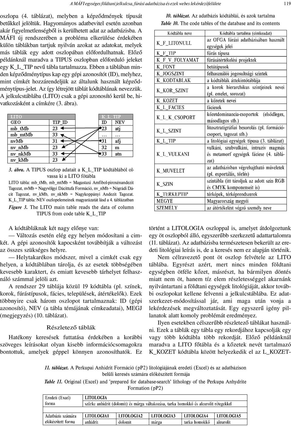 A MÁFI új rendszerében a probléma elkerülése érdekében külön táblákban tartjuk nyilván azokat az adatokat, melyek más táblák egy adott oszlopában előfordulhatnak.