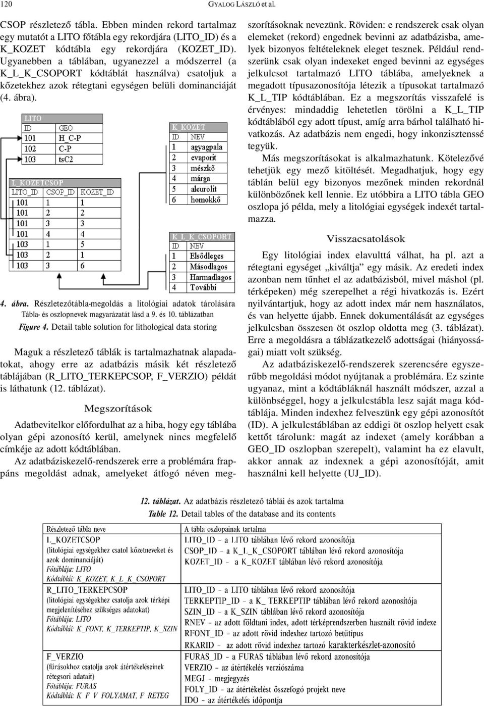 . 4. ábra. Részletezőtábla-megoldás a litológiai adatok tárolására Tábla- és oszlopnevek magyarázatát lásd a 9. és 10. táblázatban Figure 4.