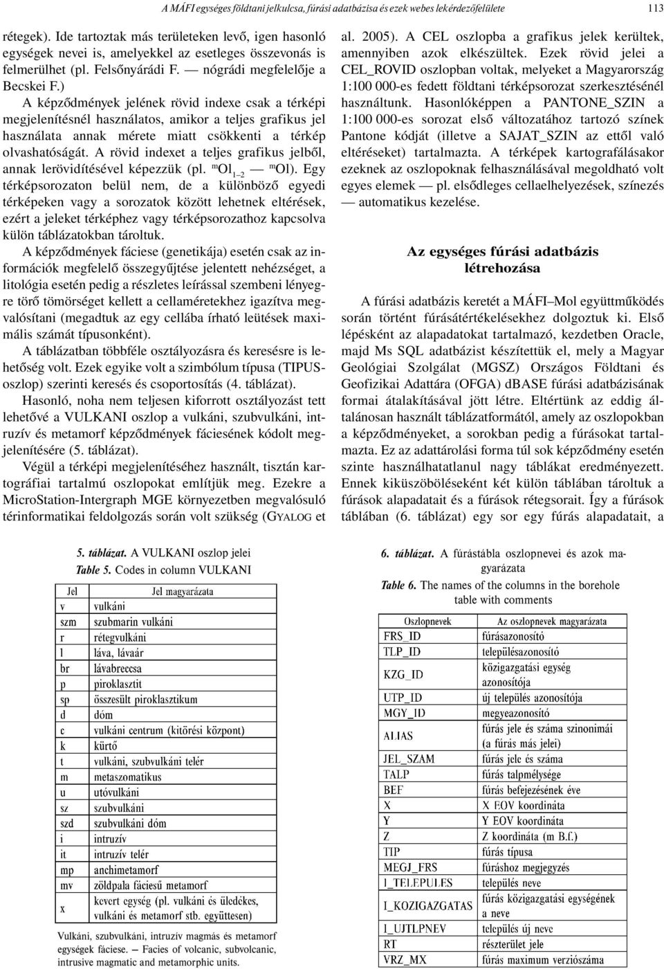 ) A képződmények jelének rövid indexe csak a térképi megjelenítésnél használatos, amikor a teljes grafikus jel használata annak mérete miatt csökkenti a térkép olvashatóságát.