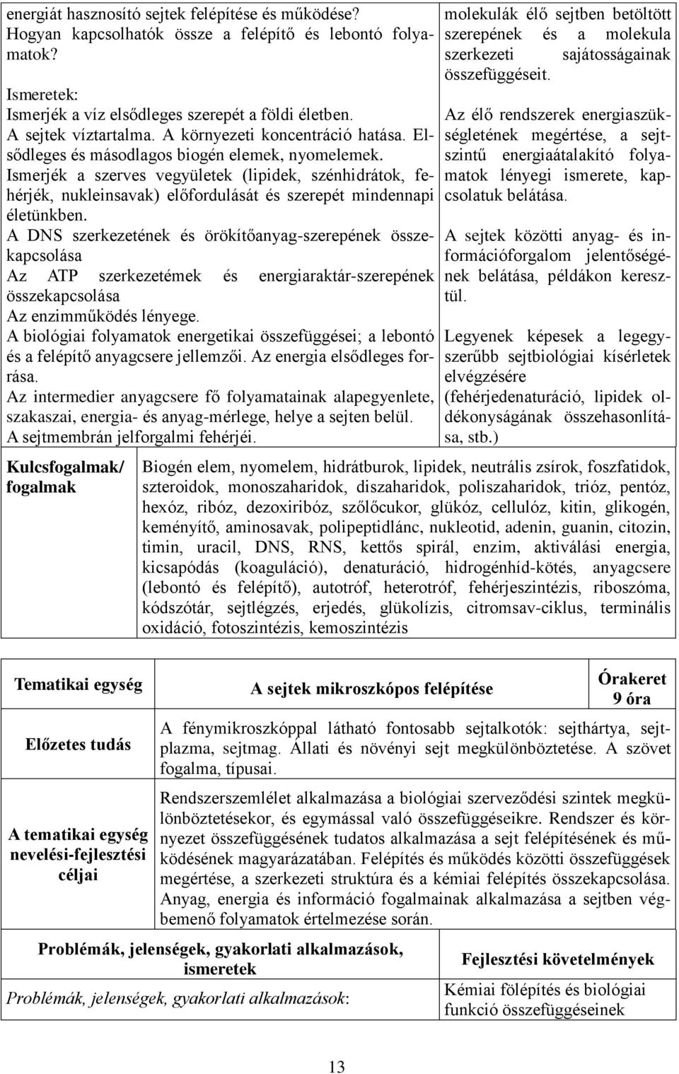 Ismerjék a szerves vegyületek (lipidek, szénhidrátok, fehérjék, nukleinsavak) előfordulását és szerepét mindennapi életünkben.