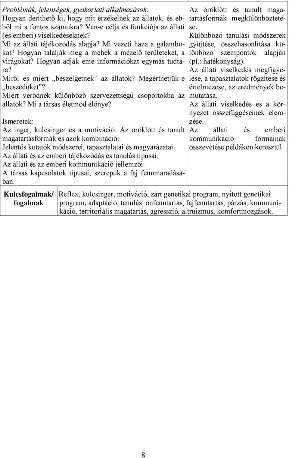 Miről és miért beszélgetnek az állatok? Megérthetjük-e beszédüket? Miért verődnek különböző szervezettségű csoportokba az állatok? Mi a társas életmód előnye? Az inger, kulcsinger és a motiváció.