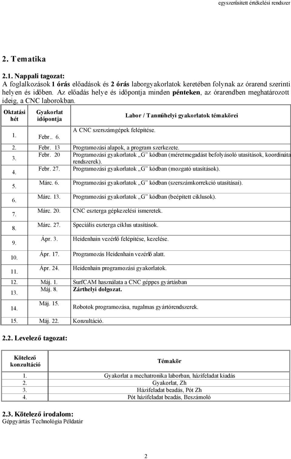 Labor / Tanműhelyi gyakorlatok témakörei 2. Febr. 13 Programozási alapok, a program szerkezete. Febr. 20 Programozási gyakorlatok G kódban (méretmegadást befolyásoló utasítások, koordináta 3.