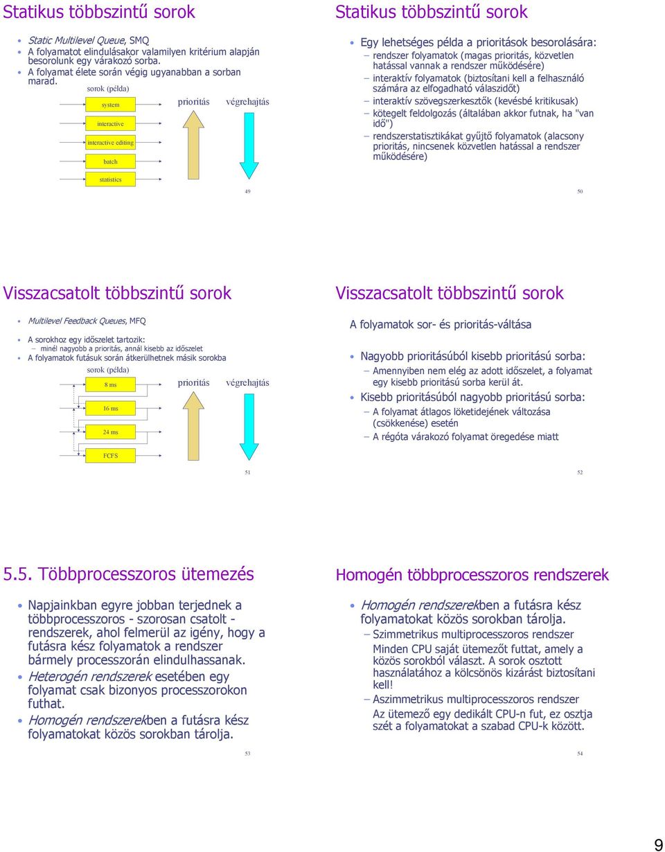 közvetlen hatással vannak a rendszer működésére) interaktív folyamatok (biztosítani kell a felhasználó számára az elfogadható válaszidőt) interaktív szövegszerkesztők (kevésbé kritikusak) kötegelt