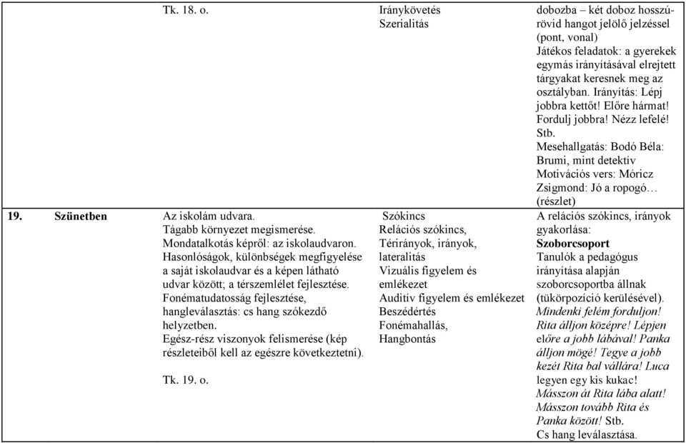 Egész-rész viszonyok felismerése (kép részleteiből kell az egészre következtetni). Tk. 19. o.