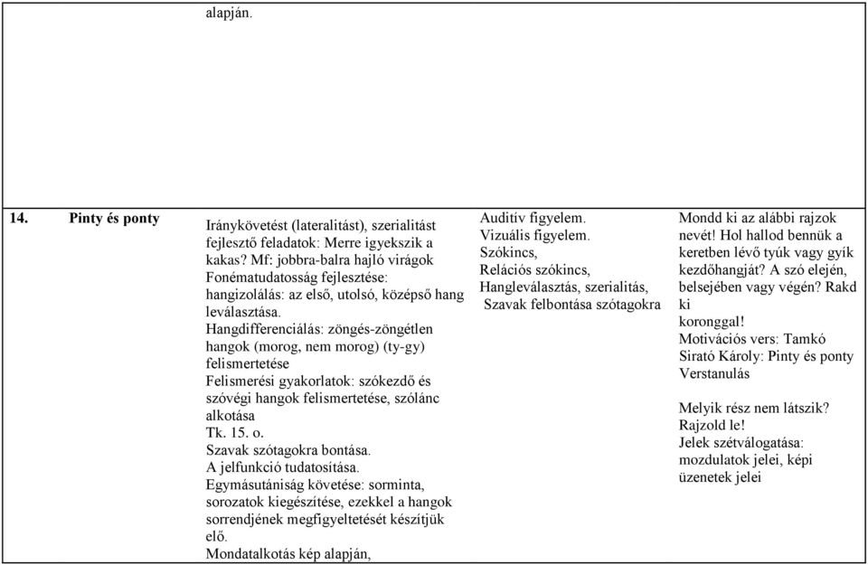 Hangdifferenciálás: zöngés-zöngétlen hangok (morog, nem morog) (ty-gy) felismertetése Felismerési gyakorlatok: szókezdő és szóvégi hangok felismertetése, szólánc alkotása Tk. 15. o.