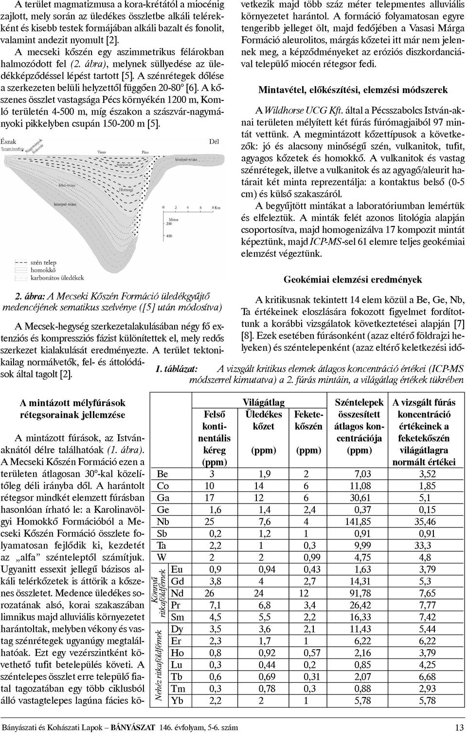 A szénrétegek dõlése a szerkezeten belüli helyzettõl függõen 20-80 [6].