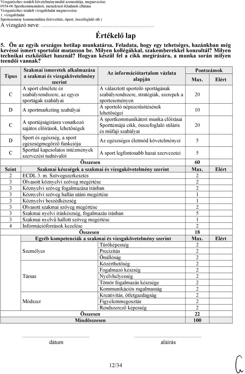 Típus Szakmai ismeretek alkalmazása a szakmai és vizsgakövetelmény szerint A sport elmélete és szabályrendszere, az egyes sportágak szabályai A sportmarketing szabályai A sportújságírásra vonatkozó