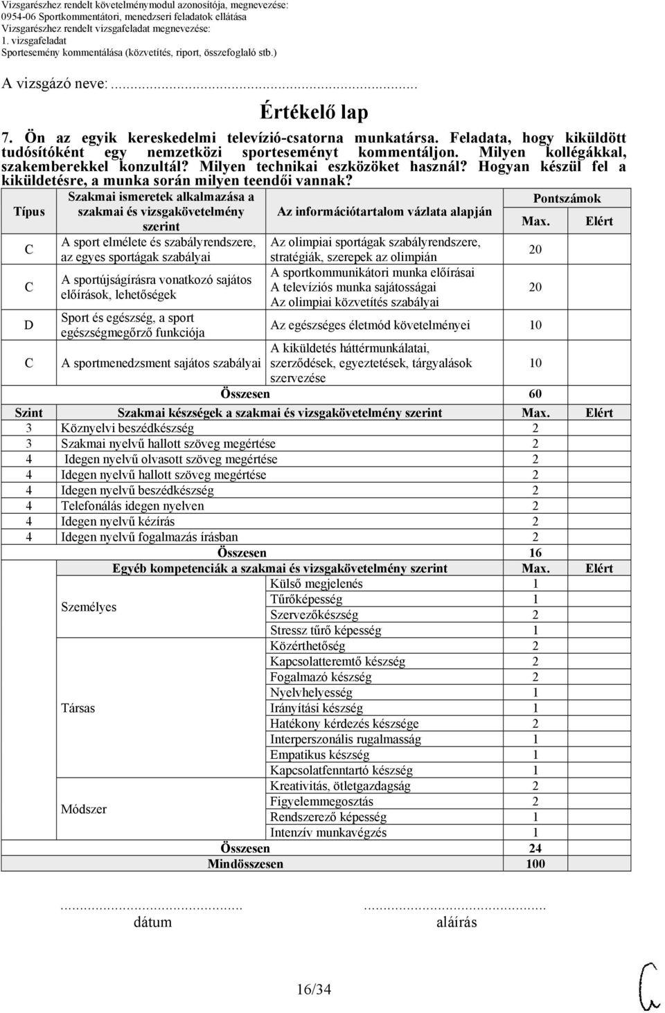 Szakmai ismeretek alkalmazása a Pontszámok Típus szakmai és vizsgakövetelmény Az információtartalom vázlata alapján Max.