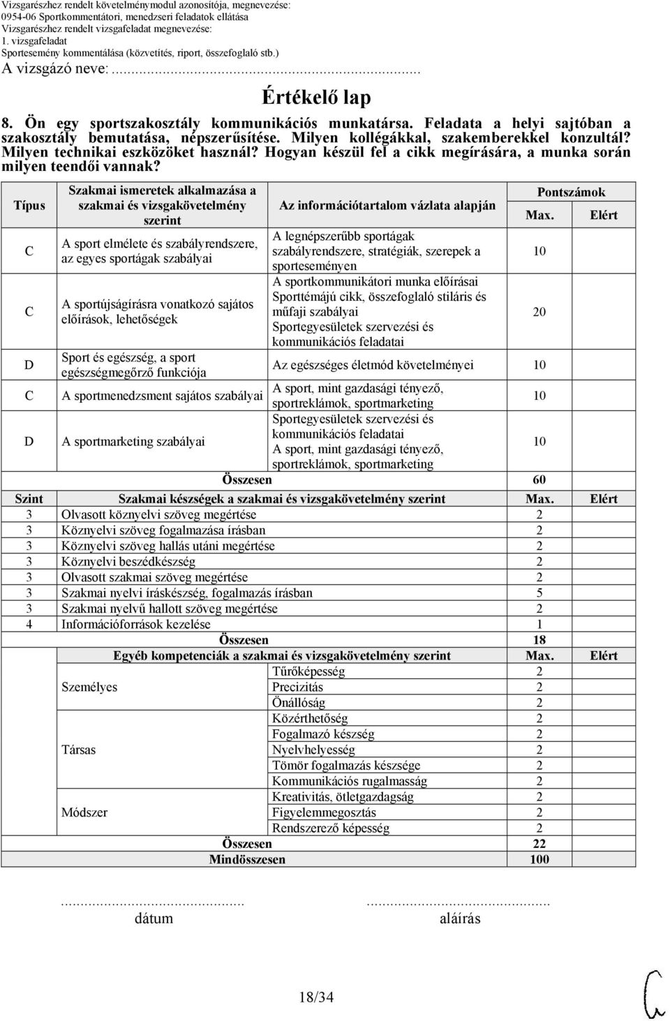 Típus Szakmai ismeretek alkalmazása a szakmai és vizsgakövetelmény szerint A sport elmélete és szabályrendszere, az egyes sportágak szabályai A sportújságírásra vonatkozó sajátos előírások,
