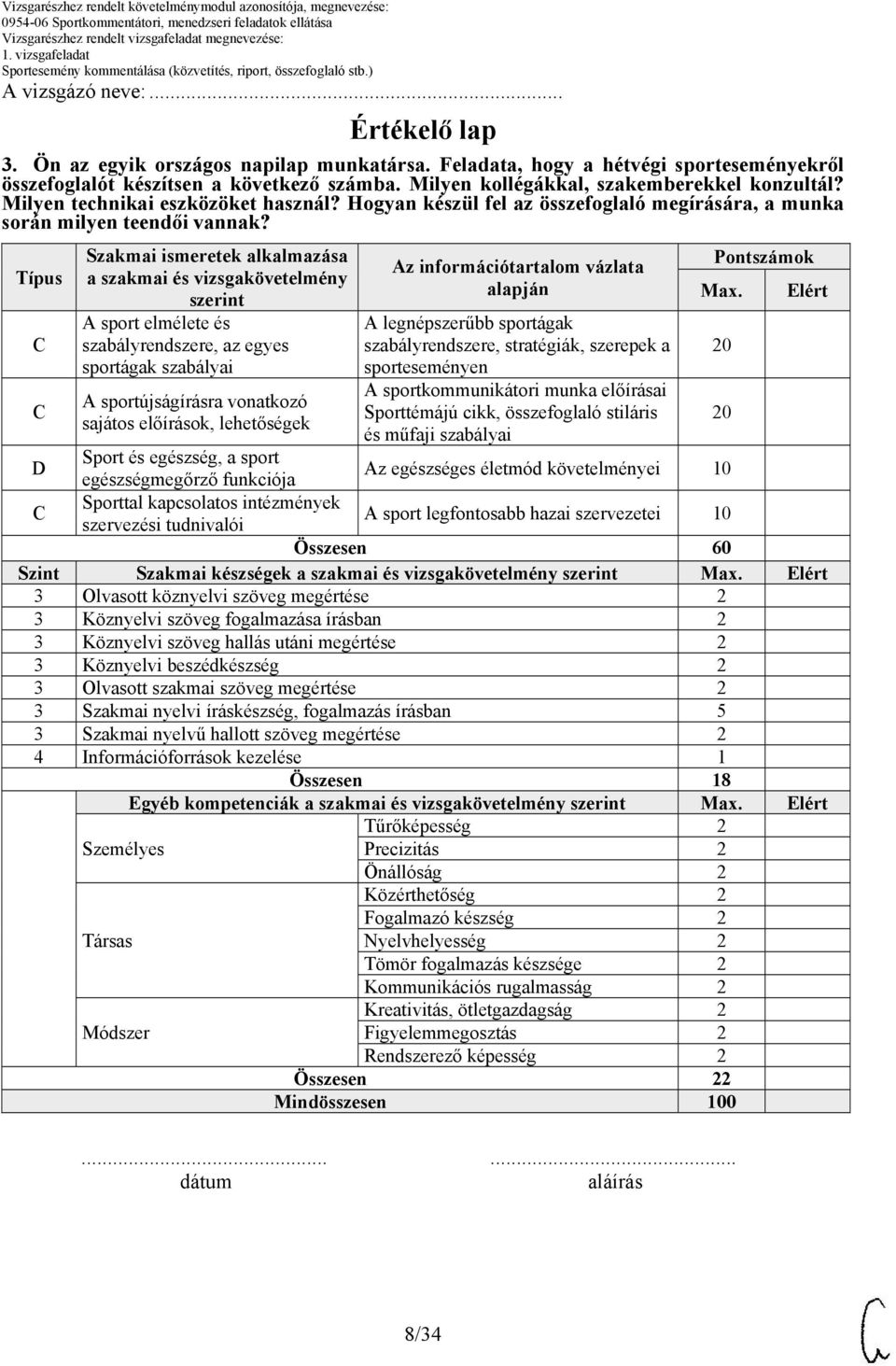 Típus Szakmai ismeretek alkalmazása a szakmai és vizsgakövetelmény szerint A sport elmélete és szabályrendszere, az egyes sportágak szabályai A sportújságírásra vonatkozó sajátos előírások,
