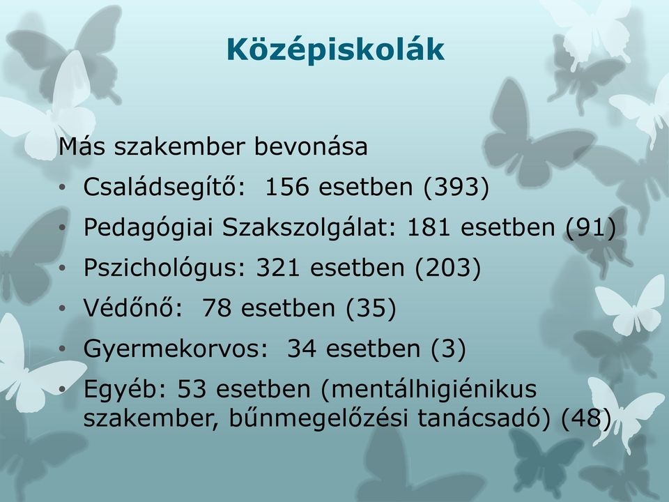 esetben (203) Védőnő: 78 esetben (35) Gyermekorvos: 34 esetben (3)