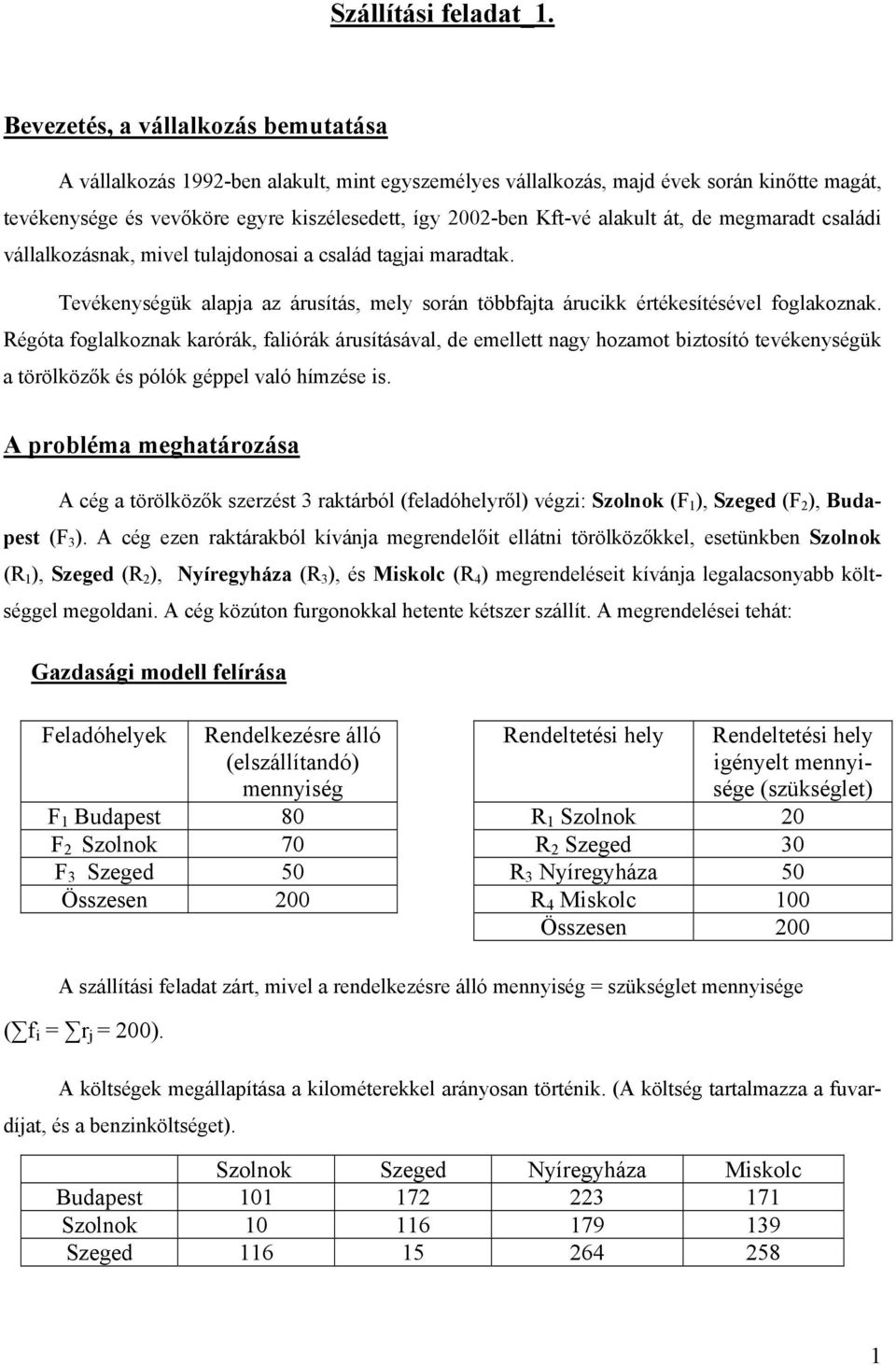 alakult át, de megmaradt családi vállalkozásnak, mivel tulajdonosai a család tagjai maradtak. Tevékenységük alapja az árusítás, mely során többfajta árucikk értékesítésével foglakoznak.