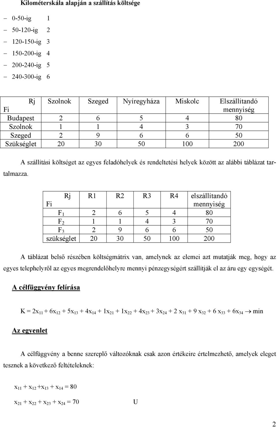 Rj R R2 R3 R4 elszállítandó Fi mennyiség F 2 6 5 4 80 F 2 4 3 70 F 3 2 9 6 6 50 szükséglet 20 30 50 00 200 A táblázat belső részében költségmátrix van, amelynek az elemei azt mutatják meg, hogy az