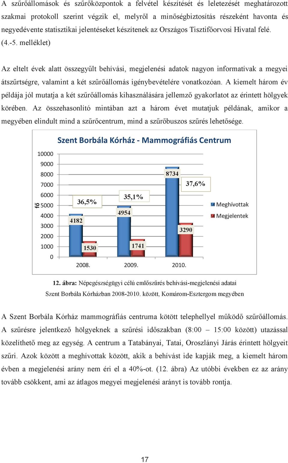 melléklet) Az eltelt évek alatt összegyűlt behívási, megjelenési adatok nagyon informatívak a megyei átszűrtségre, valamint a két szűrőállomás igénybevételére vonatkozóan.