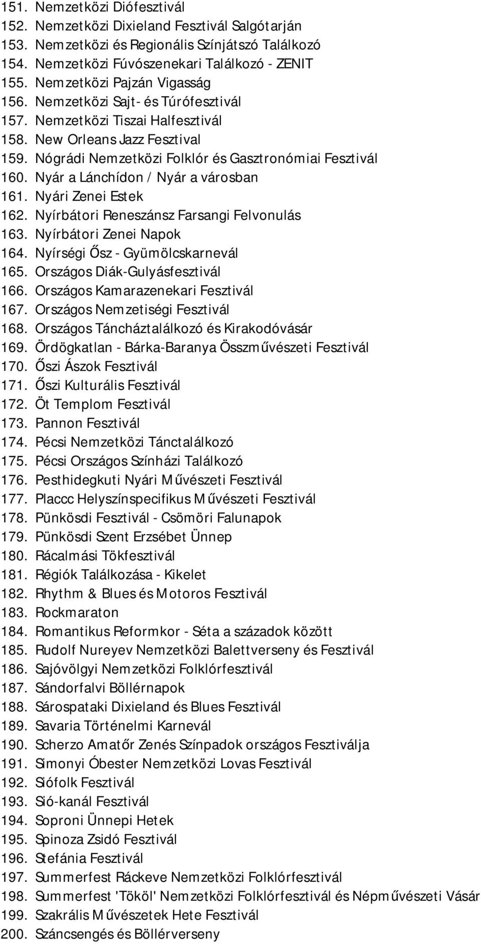 Nyár a Lánchídon / Nyár a városban 161. Nyári Zenei Estek 162. Nyírbátori Reneszánsz Farsangi Felvonulás 163. Nyírbátori Zenei Napok 164. Nyírségi sz - Gyümölcskarnevál 165.