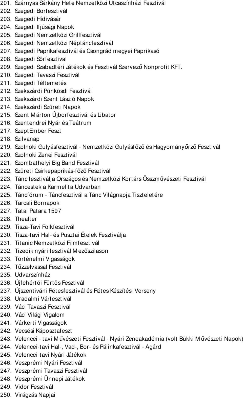 Szegedi Tavaszi Fesztivál 211. Szegedi Téltemetés 212. Szekszárdi Pünkösdi Fesztivál 213. Szekszárdi Szent László Napok 214. Szekszárdi Szüreti Napok 215. Szent Márton Újborfesztivál és Libator 216.
