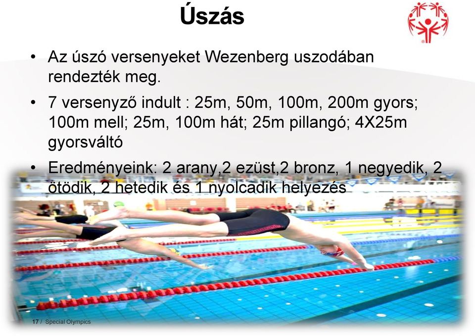 hát; 25m pillangó; 4X25m gyorsváltó Eredményeink: 2 arany,2 ezüst,2