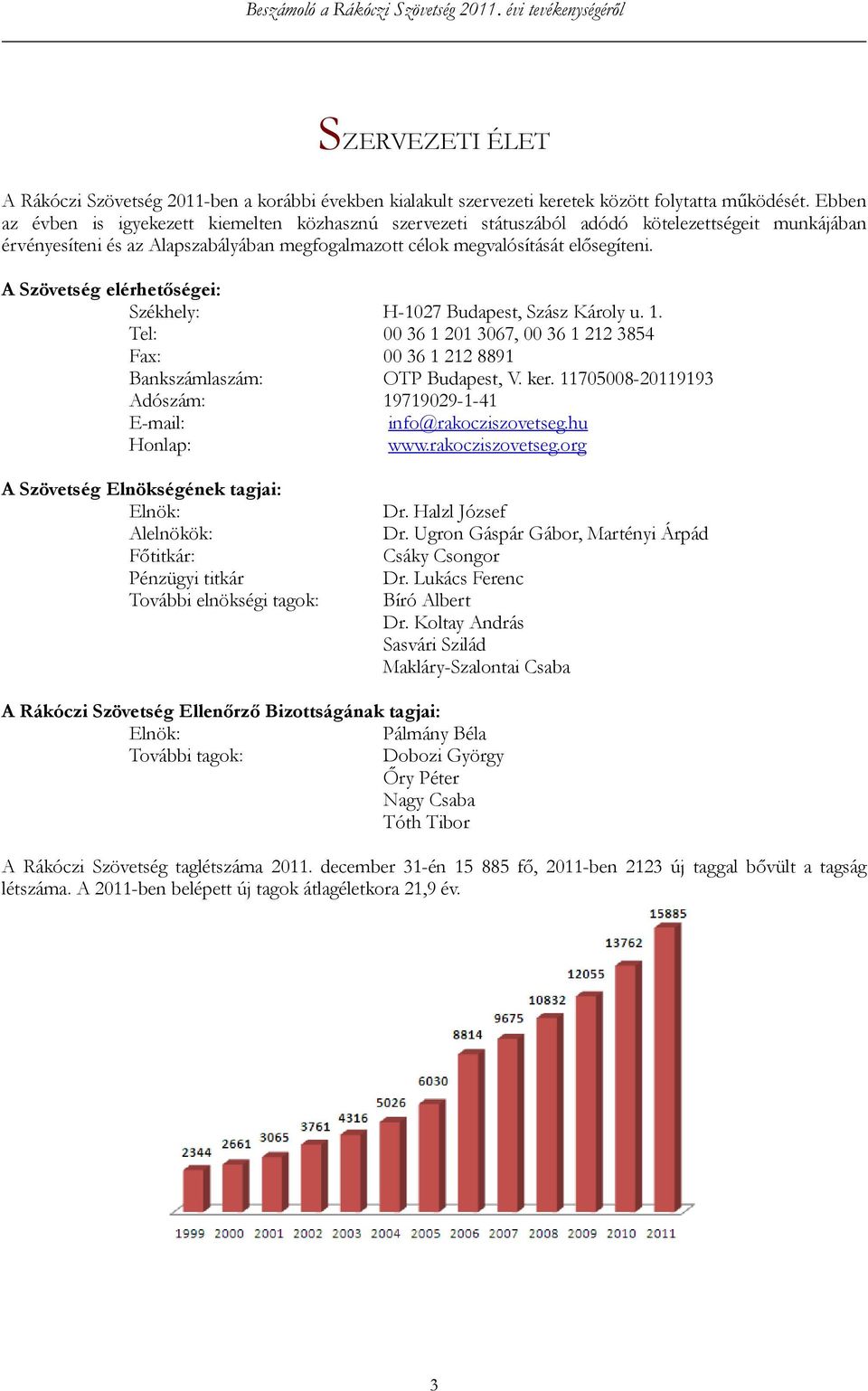 A Szövetség elérhetőségei: Székhely: H-1027 Budapest, Szász Károly u. 1. Tel: 00 36 1 201 3067, 00 36 1 212 3854 Fax: 00 36 1 212 8891 Bankszámlaszám: OTP Budapest, V. ker.