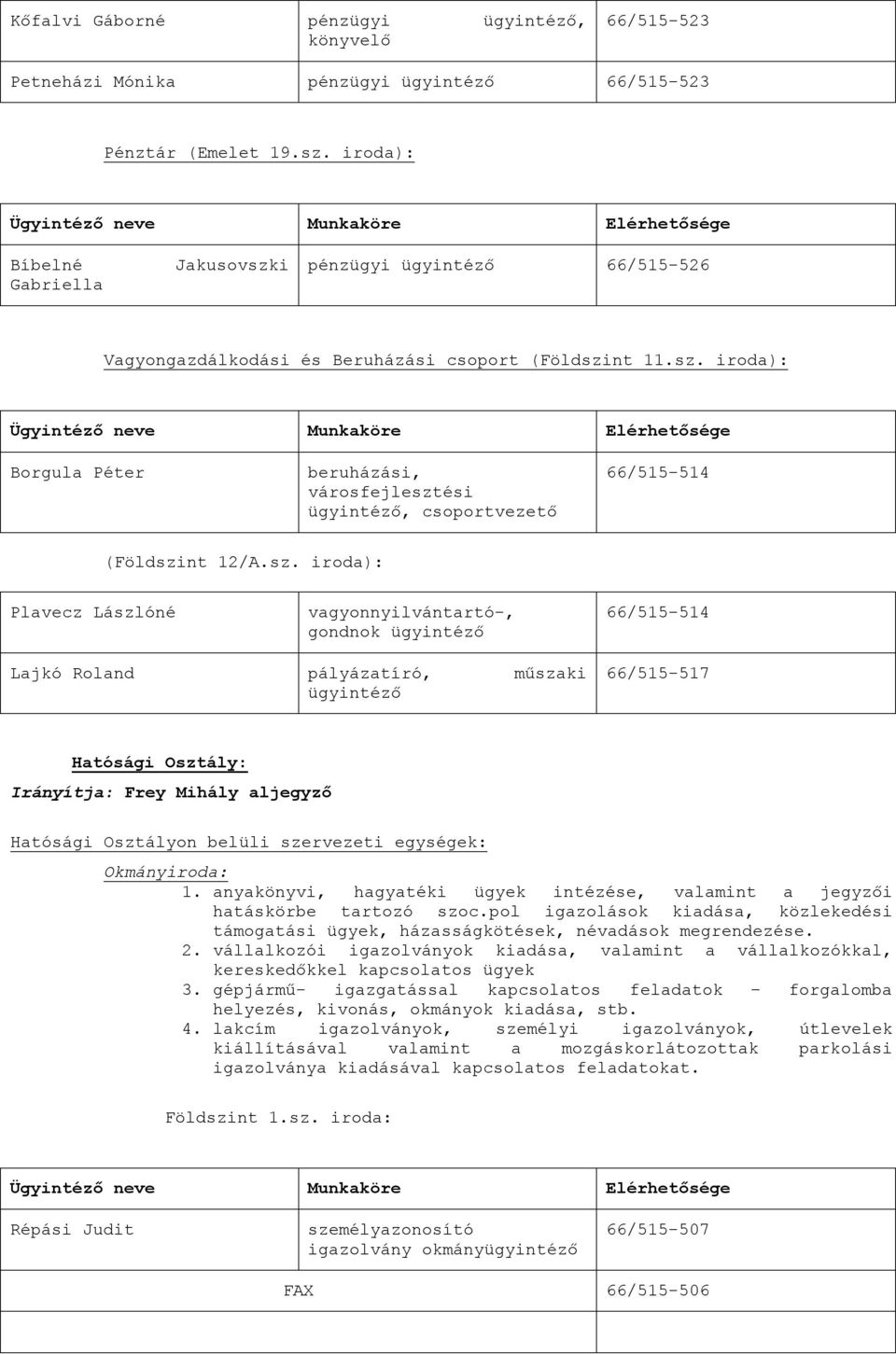 sz. iroda): Plavecz Lászlóné vagyonnyilvántartó-, gondnok 66/515-514 Lajkó Roland pályázatíró, műszaki 66/515-517 Hatósági Osztály: Irányítja: Frey Mihály aljegyző Hatósági Osztályon belüli