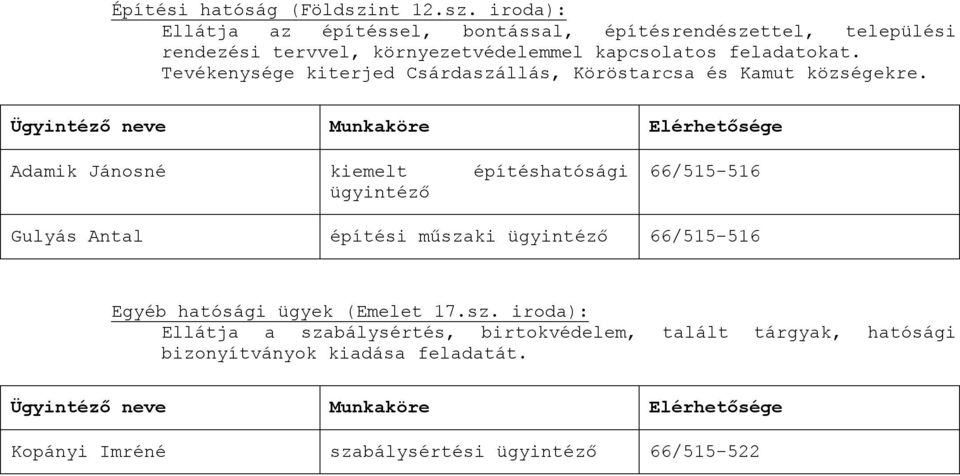 iroda): Ellátja az építéssel, bontással, építésrendészettel, települési rendezési tervvel, környezetvédelemmel kapcsolatos