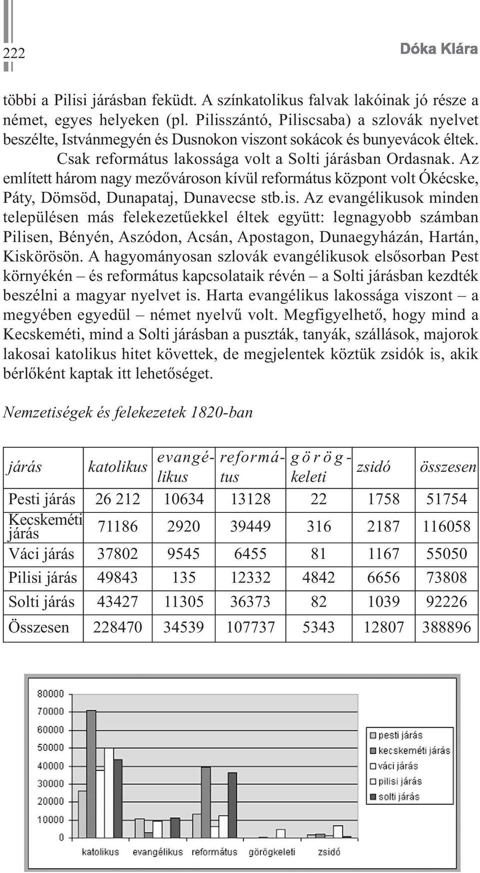 Az említett három nagy mezővároson kívül református központ volt Ókécske, Páty, Dömsöd, Dunapataj, Dunavecse stb.is.