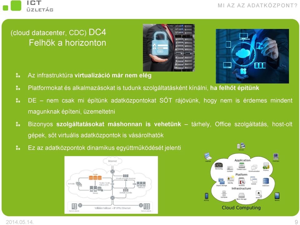 tudunk szolgáltatásként kínálni, ha felhőt építünk DE nem csak mi építünk adatközpontokat SŐT rájövünk, hogy nem is érdemes mindent