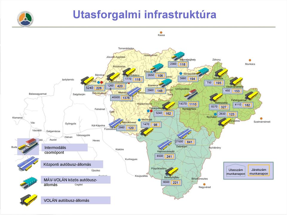 1110 14370 327 8370 182 4110 195 750 123 2630 153 450 Intermodális csomópont Központi