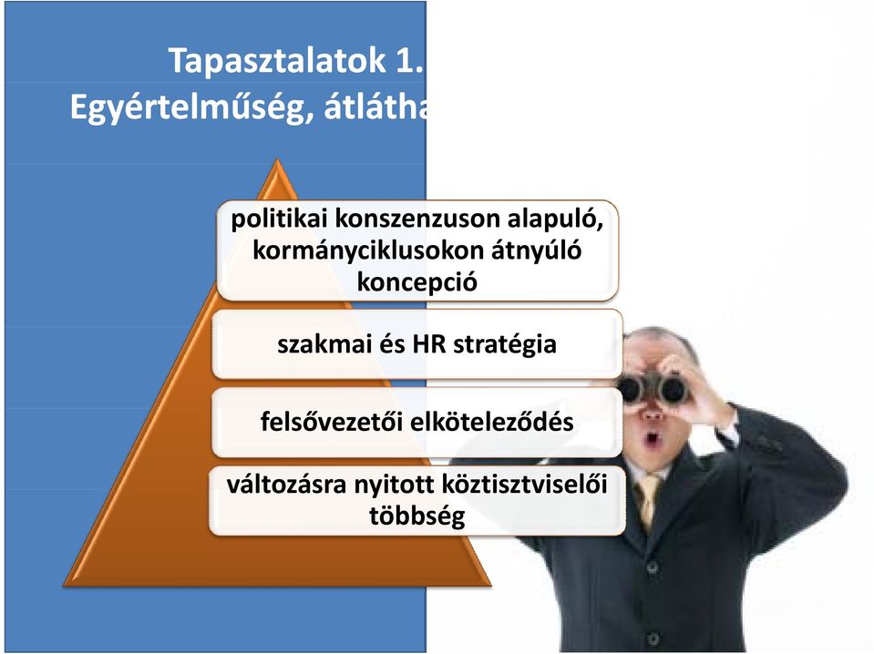 kormányciklusokon átnyúló koncepció szakmai és HR stratégia