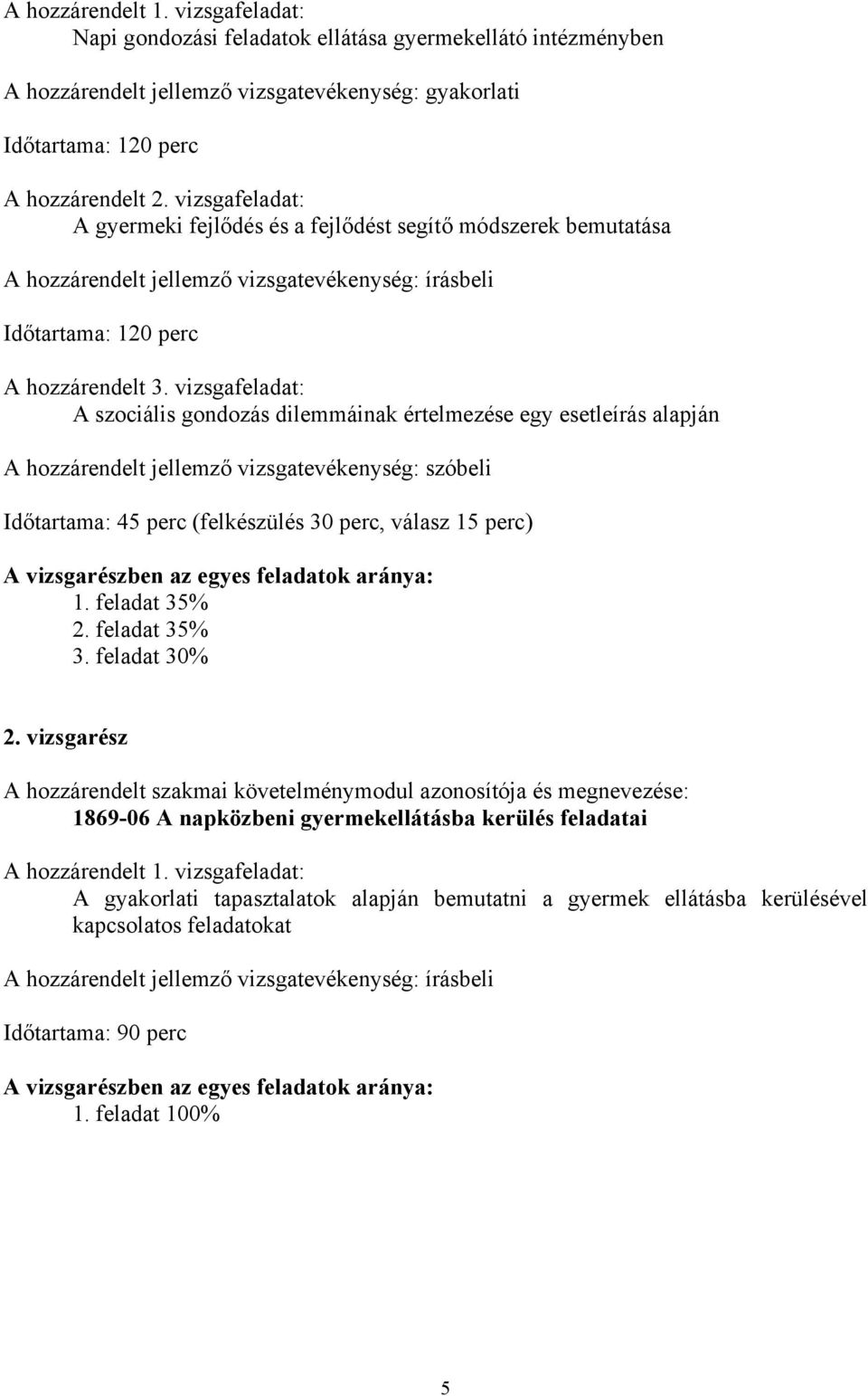 vizsgafeladat: A szociális gondozás dilemmáinak értelmezése egy esetleírás alapján A hozzárendelt jellemző vizsgatevékenység: szóbeli Időtartama: 45 perc (felkészülés 30 perc, válasz 15 perc) A