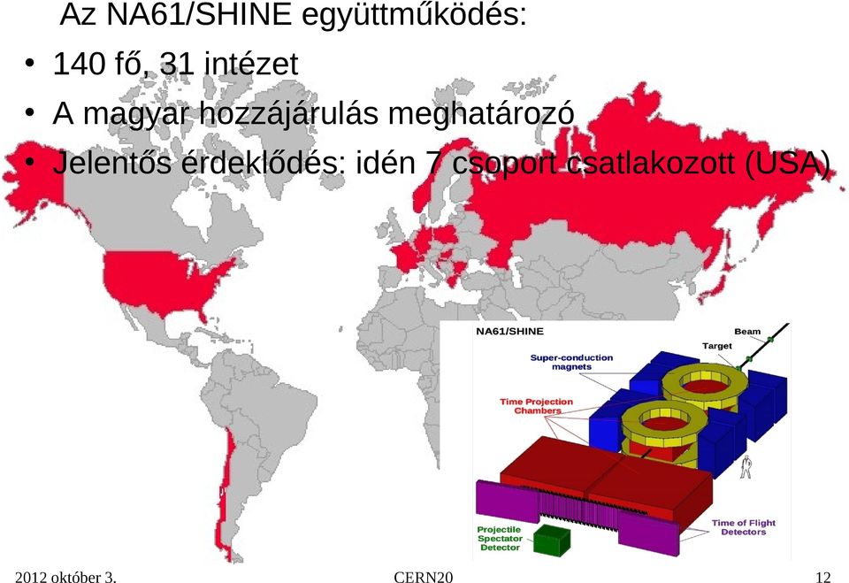 hozzájárulás meghatározó Jelentős