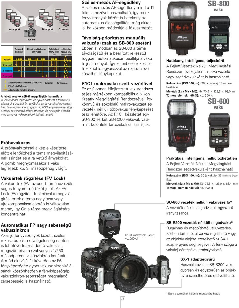 TÜKÖRREFLEXES FÉNYKÉPEZŐGÉP - PDF Free Download