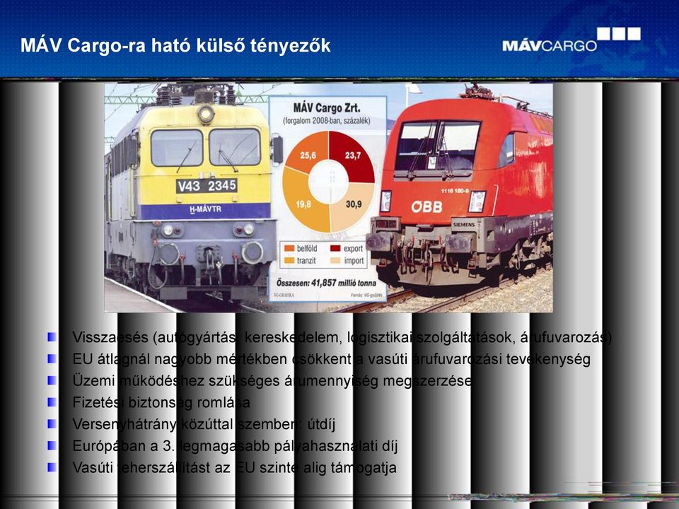 működéshez szükséges árumennyiség megszerzése Fizetési biztonság romlása Versenyhátrány közúttal