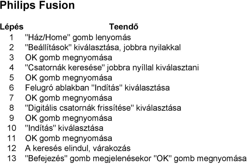 "Digitális csatornák frissítése" kiválasztása 9 OK gomb megnyomása 10 "Indítás" kiválasztása 11 OK