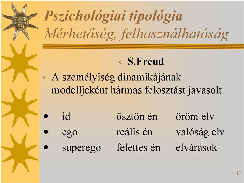 Freud A személyiségdinamikájának