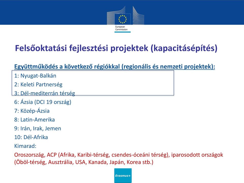 7: Közép-Ázsia 8: Latin-Amerika 9: Irán, Irak, Jemen 10: Dél-Afrika Kimarad: Oroszország, ACP (Afrika,