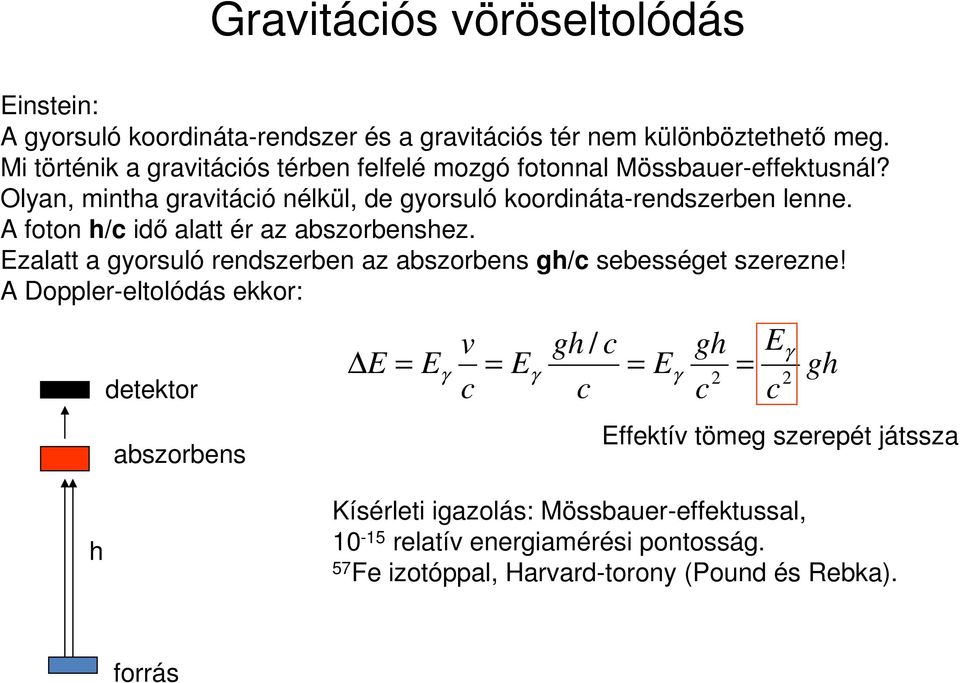 A foton h/c idő alatt ér az abszorbenshez. Ezalatt a gyorsuló rendszerben az abszorbens gh/c sebességet szerezne!