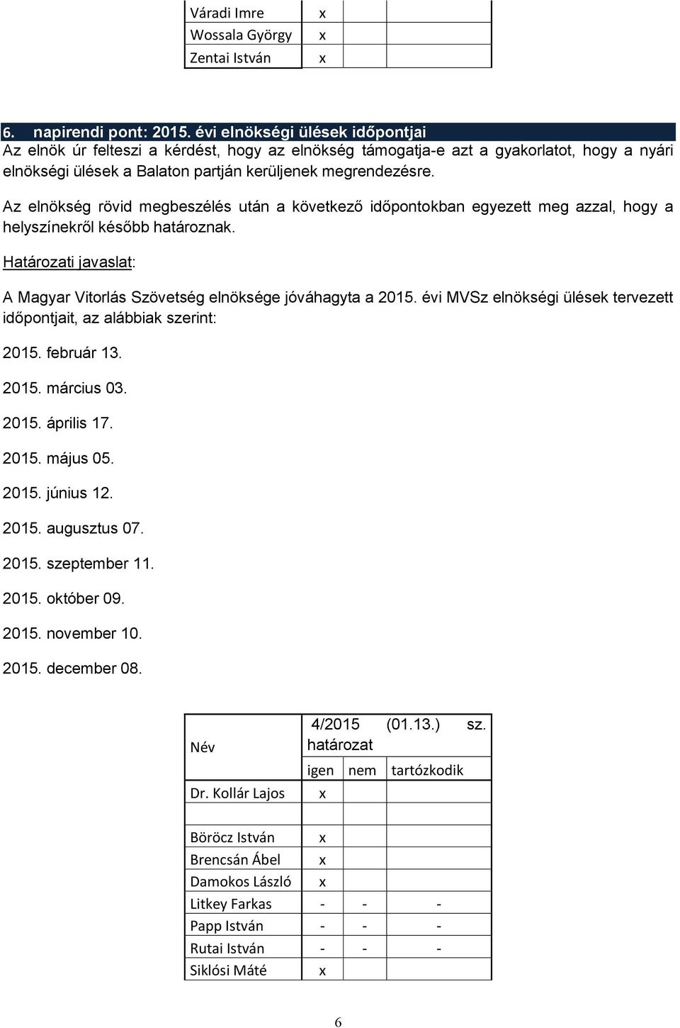 Az elnökség rövid megbeszélés után a következő időpontokban egyezett meg azzal, hogy a helyszínekről később határoznak. A Magyar Vitorlás Szövetség elnöksége jóváhagyta a 2015.