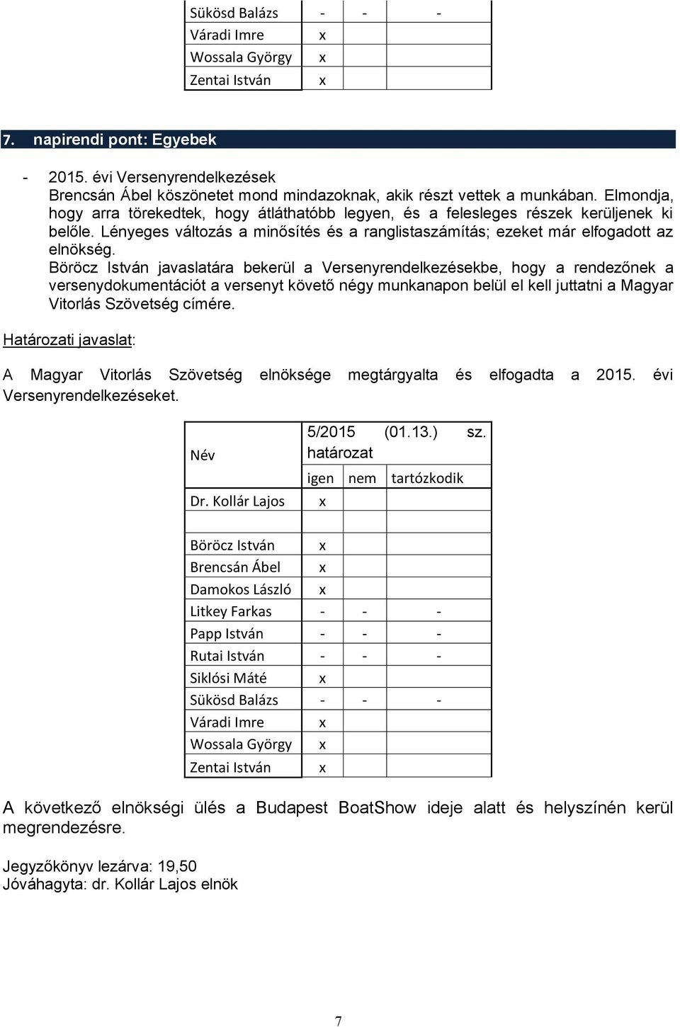 Böröcz István javaslatára bekerül a Versenyrendelkezésekbe, hogy a rendezőnek a versenydokumentációt a versenyt követő négy munkanapon belül el kell juttatni a Magyar Vitorlás Szövetség címére.