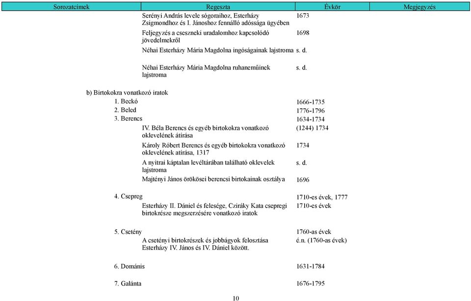 Néhai Esterházy Mária Magdolna ruhaneműinek lajstroma s. d. b) Birtokokra vonatkozó iratok 1. Beckó 1666-1735 2. Beled 1776-1796 3. Berencs 1634-1734 IV.