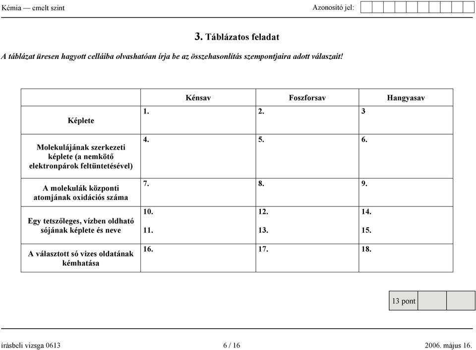 Képlete Molekulájának szerkezeti képlete (a nemkötő elektronpárok feltüntetésével) A molekulák központi atomjának oxidációs