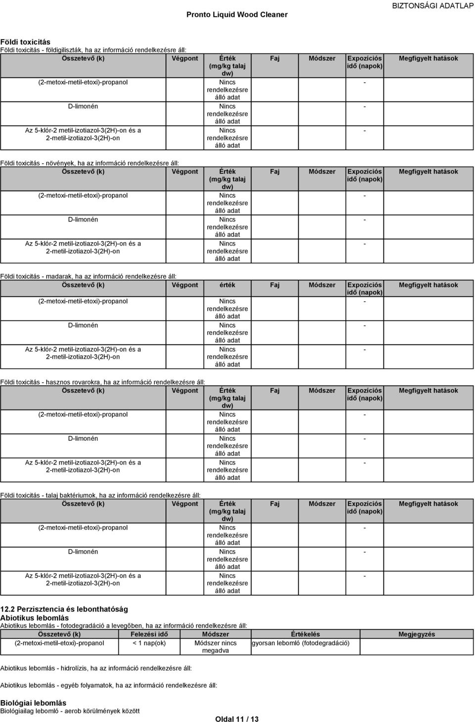 információ áll: Végpont érték (2metoximetiletoxi)propanol Az 5klór2 metilizotiazol3(2h)on és a 2metilizotiazol3(2H)on Megfigyelt Földi toxicitás hasznos rovarokra, ha az információ áll: (mg/kg talaj