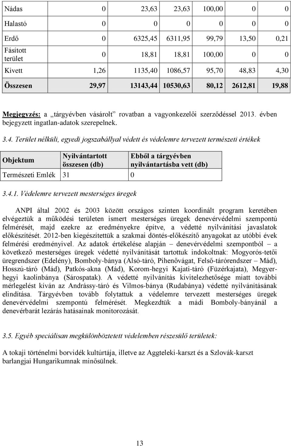 4.1. Védelemre tervezett mesterséges üregek ANPI által 2002 és 2003 között országos szinten koordinált program keretében elvégeztük a működési területen ismert mesterséges üregek denevérvédelmi